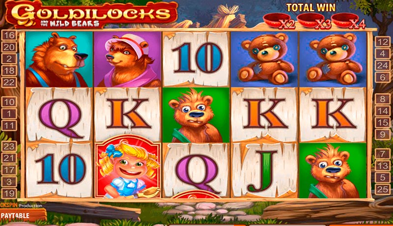 goldilocks casinospel