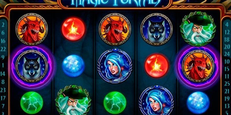 Magic Portals