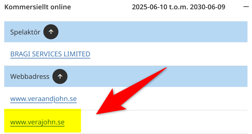 Vera John Casino spellicens i Sverige