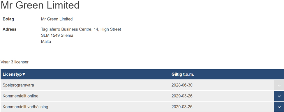 Mr Greens svenska spellicens.
