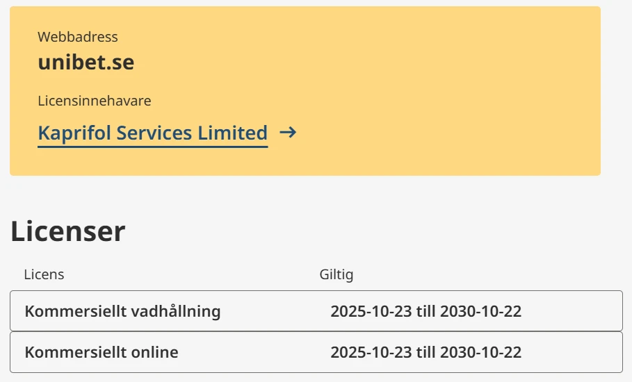 Unibet casino spellicens Sverige från Spelinspektionen