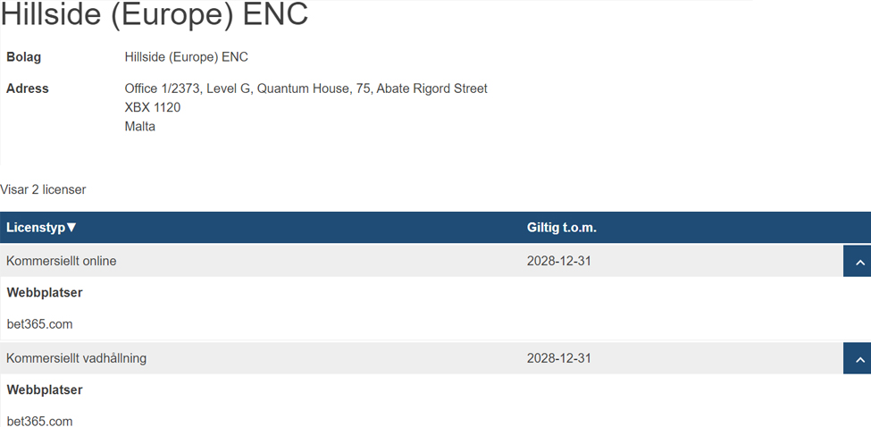 Bet365:s casinolicens.