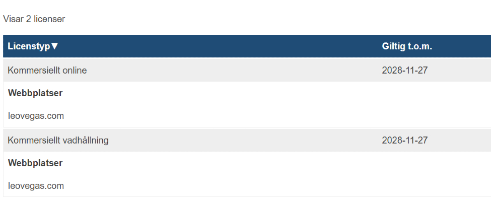 LeoVegas casino licens