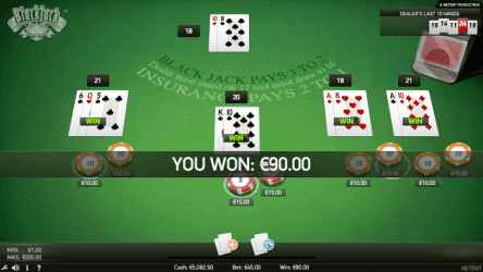 Casinoskola för Blackjack