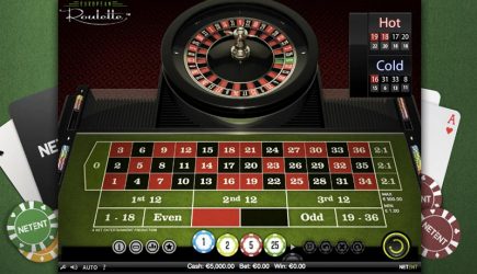 Roulette background