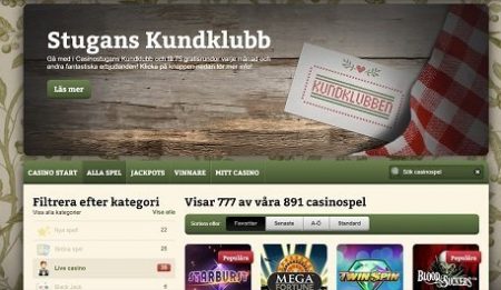 Casinostugan spelautomater