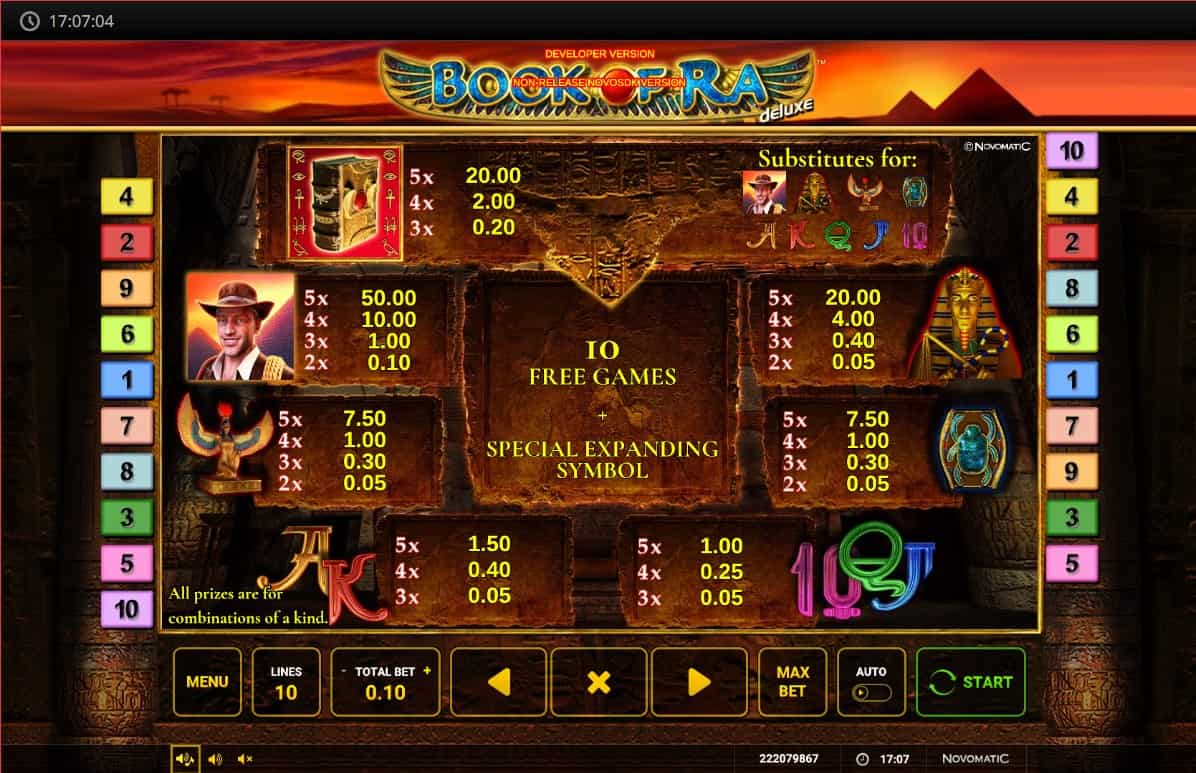 Book of Ra Deluxe vinsttabell