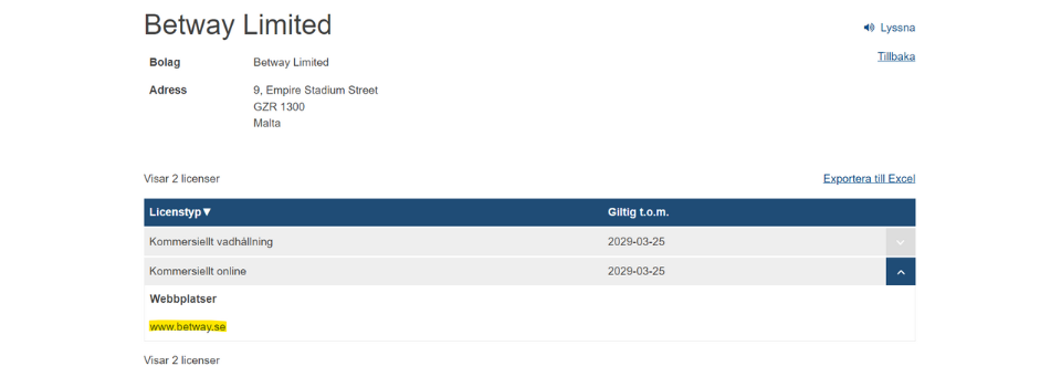 Betway Casino licenstyp hos Spelinspektionen