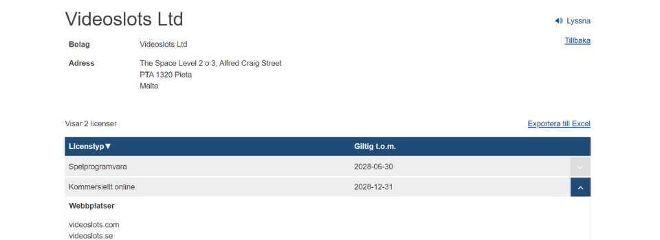 Videoslots Casino licenstyp hos Spelinspektionen