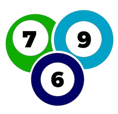 Allt om casino