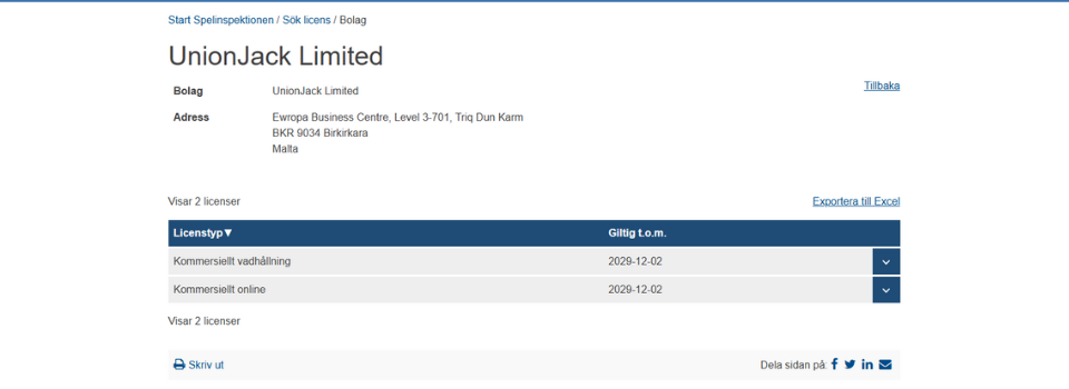 Frank&Fred licens Spelinspektionen