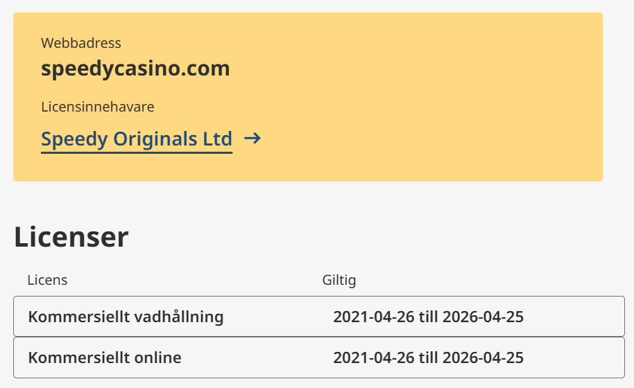 Speedy Casino spellicens från Spelinpektionen