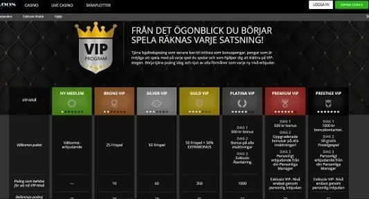 VIP program