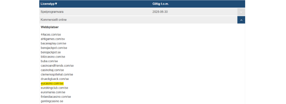 EUCasino licenstyp hos Spelinspektionen