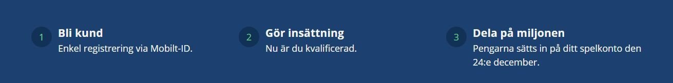 Hajperchansen välkomsterbjudande