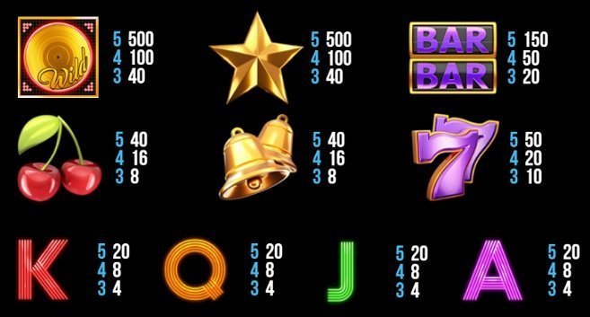 wild reels symbols