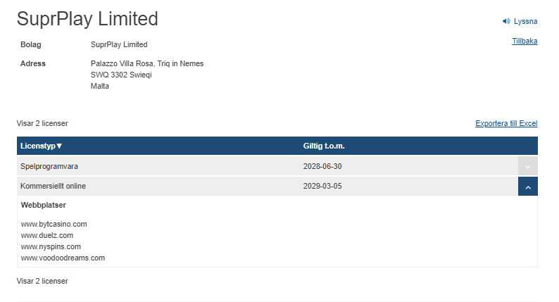 Duelz casinolicens i Sverige