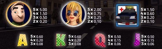 insatser i taxi movida slot