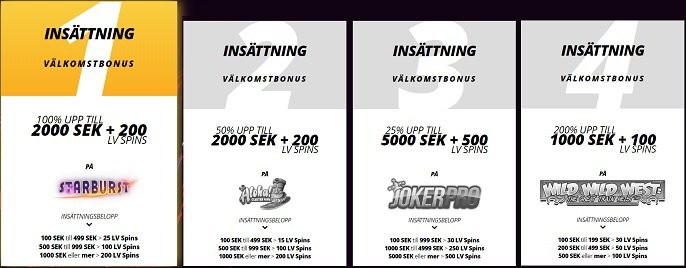 LVbet Bonus