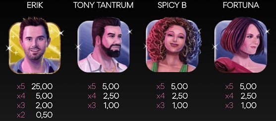 Popstar slot symboler.