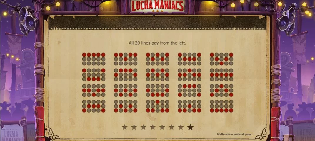 Lucha Maniacs spelplan vinstlinjer