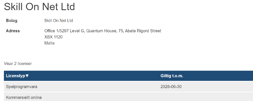 Skill on Nets spellicens