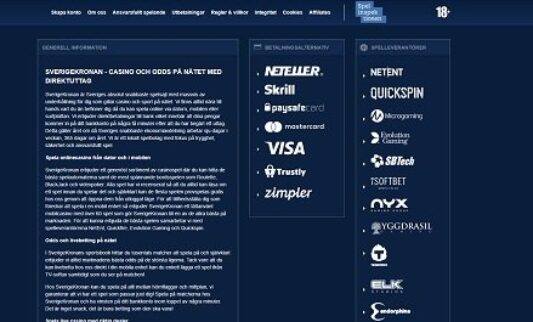 Sverige Kronan Casino