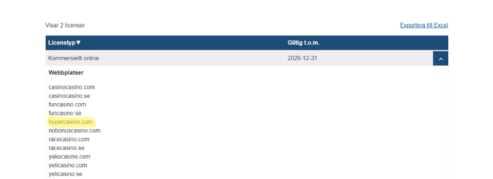 Hyper Casino spellicens hos Spelinspektionen