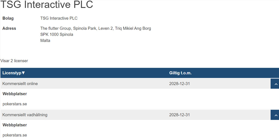 Pokerstars casinolicens