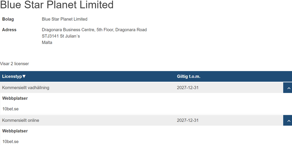 10bets casinolicens.