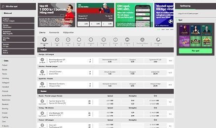 10Bet odds