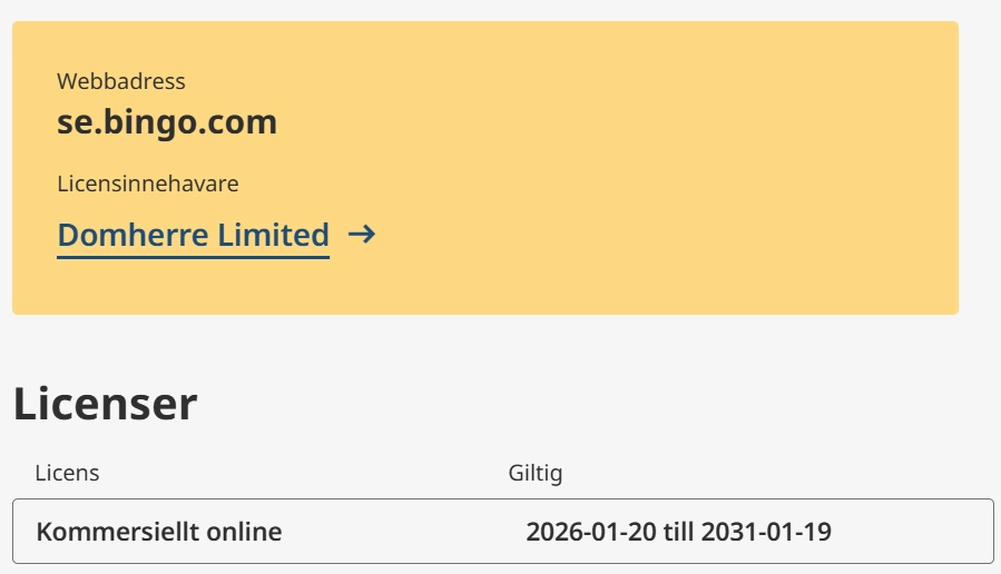 Bingo.com spellicens Sverige Domherre Limited