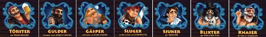 Snow Wild and the Seven Features olika karaktärer.