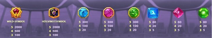 wildworlds symbols