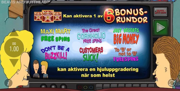 Bonusar i Beavis & Butthead slot.