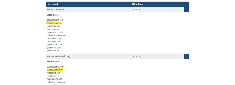 CasinoCasino licenstyp hos Spelinspektionen