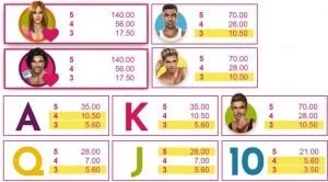 love island symboler