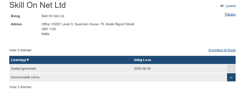 Royale500 Casino licenstyp hos Spelinspektionen