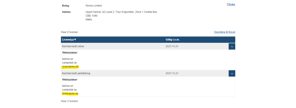 YoYo Casino licenstyp hos Spelinspektionen