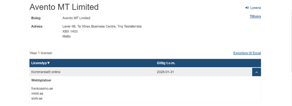 SlotV Casino licenstyp hos Spelinspektionen
