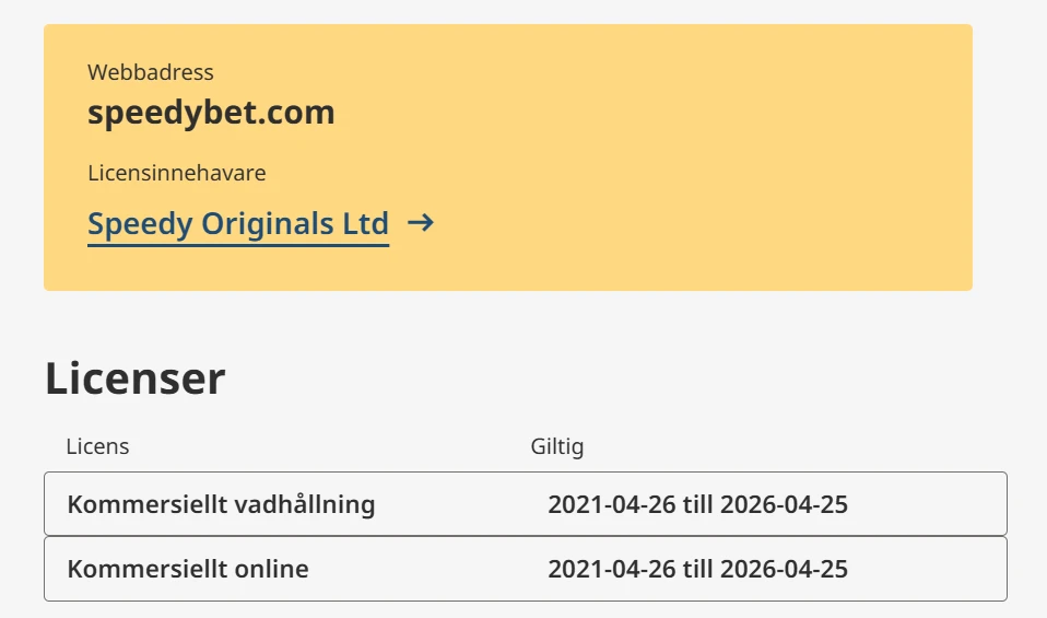 Speedybet spellicens från Spelinspektionen
