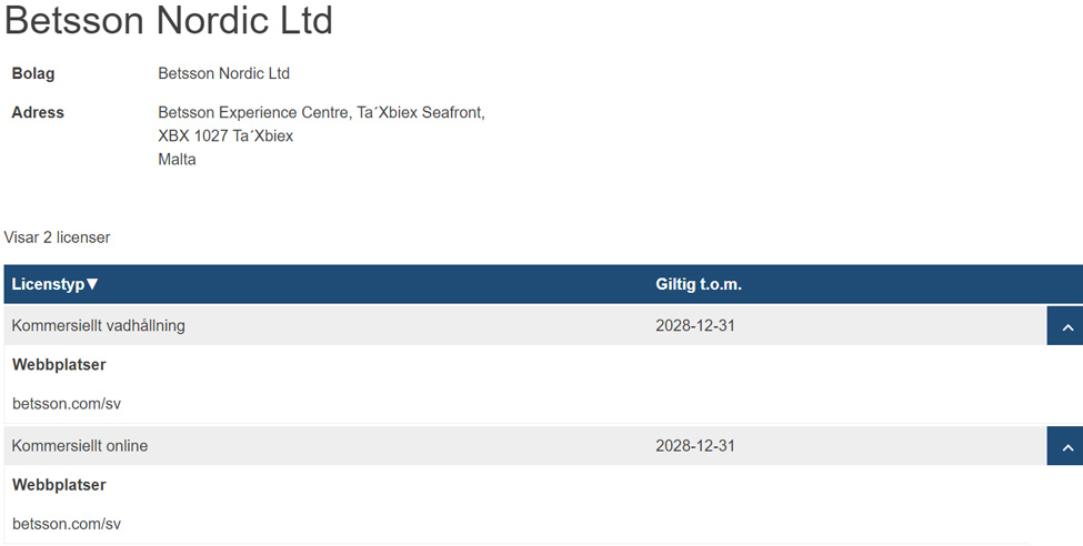 Betssons casinolicens.