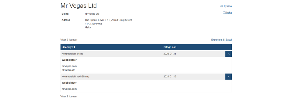 Mr Vegas licenstyp hos Spelinspektionen