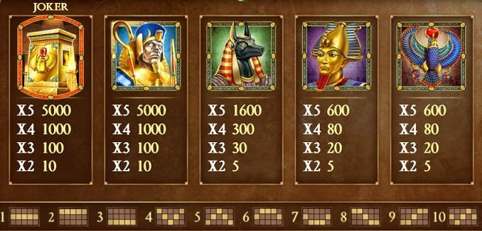 Legacy of Dead slot symboler
