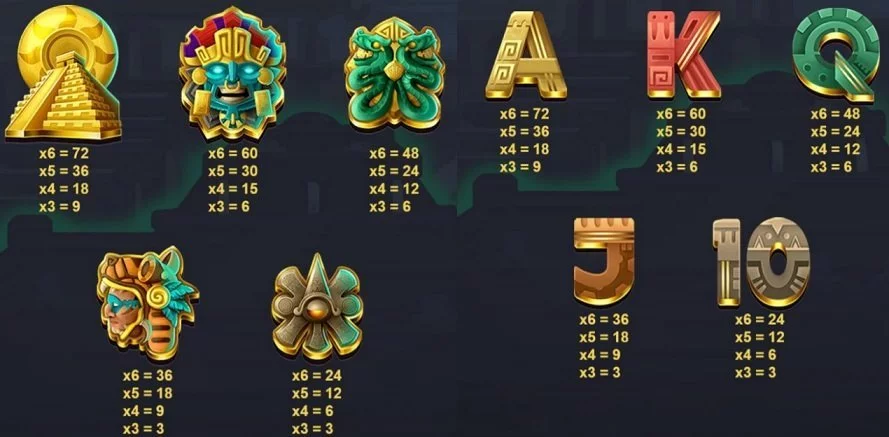 Aztec Spins slot symboler