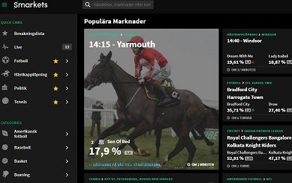 Smarkets odds utbud