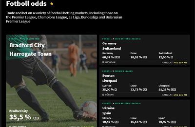 Smarkets fotboll odds