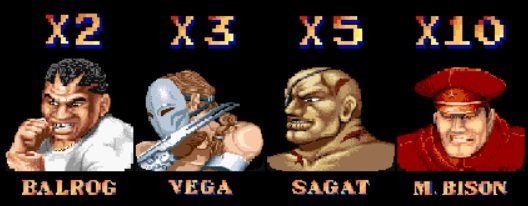 Street Fighter 2 multiplikatorer, alternativ 2