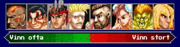 Street Fighter 2 - Figurer att välja mellan