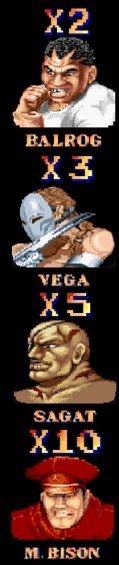 Street Fighter 2 multiplikatorer, alternativ 1